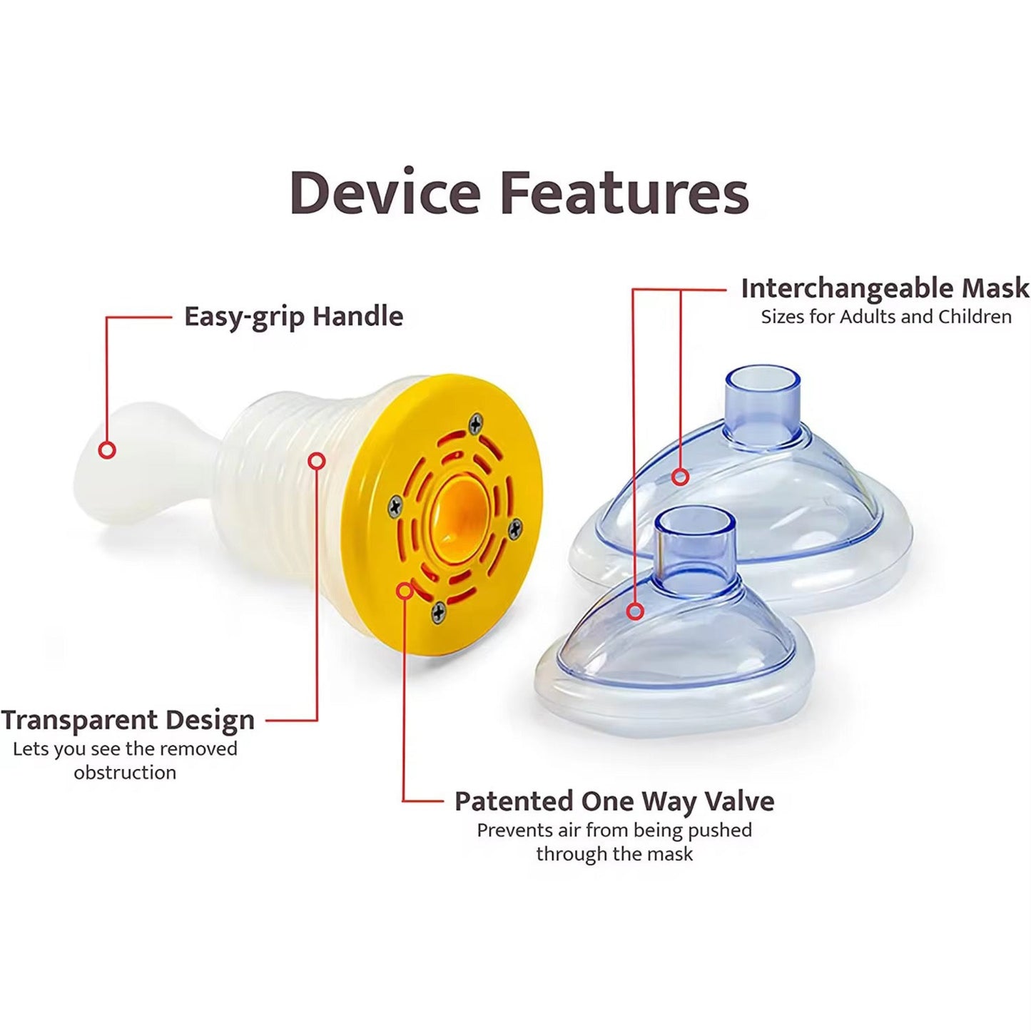 Nuvexa Anti-Choking Device